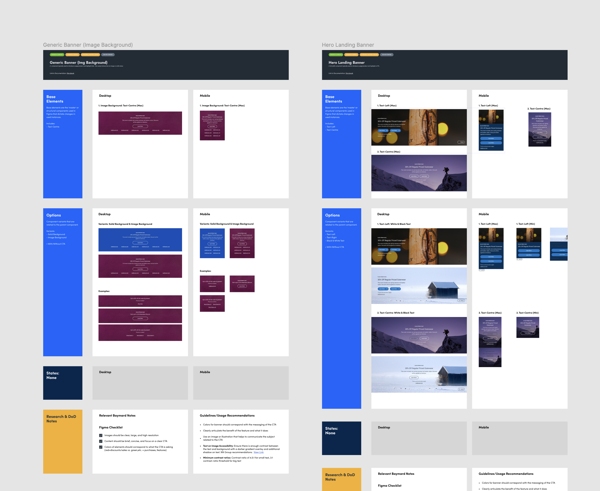 Composable Commerce Architecture