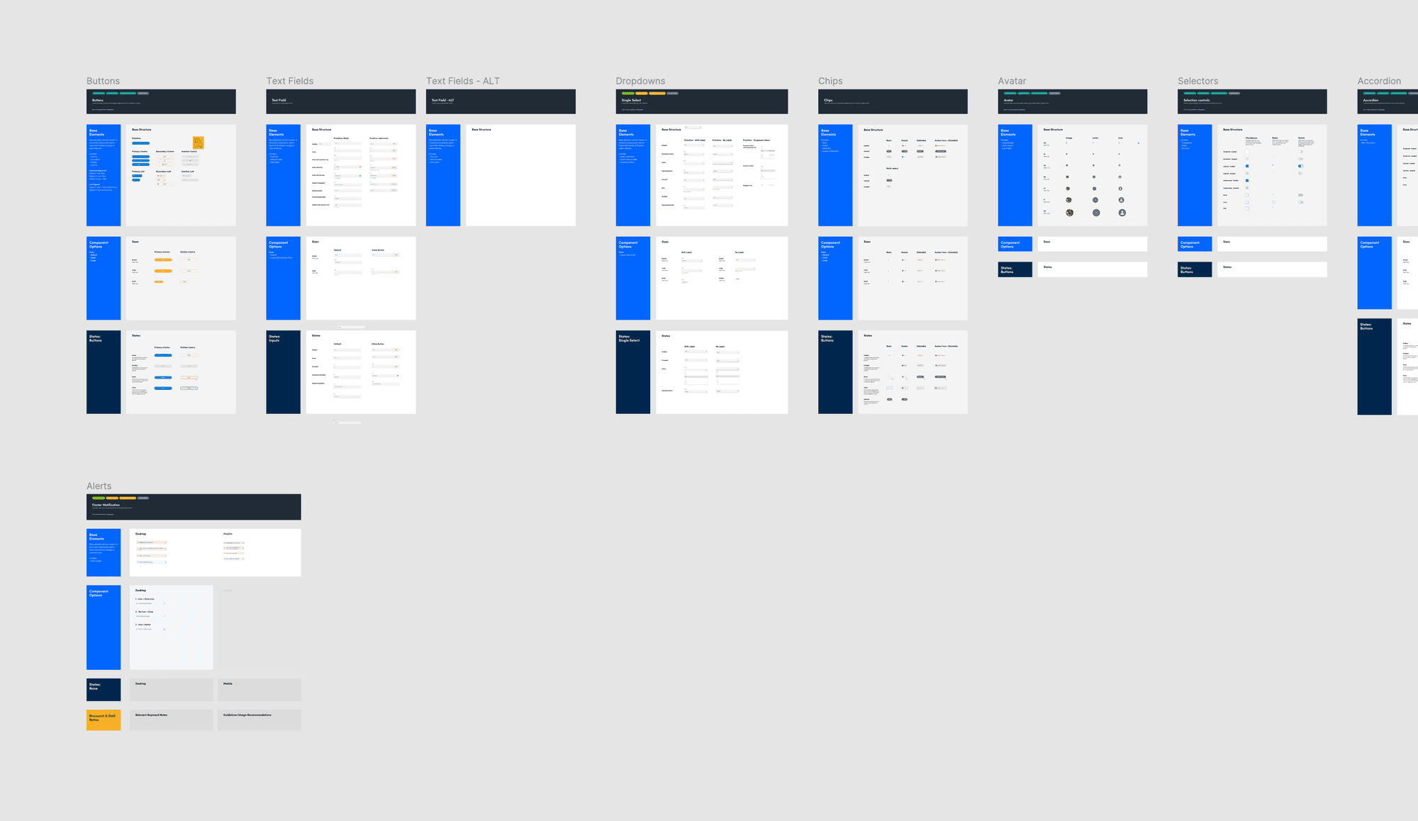 OnLogic Design System
