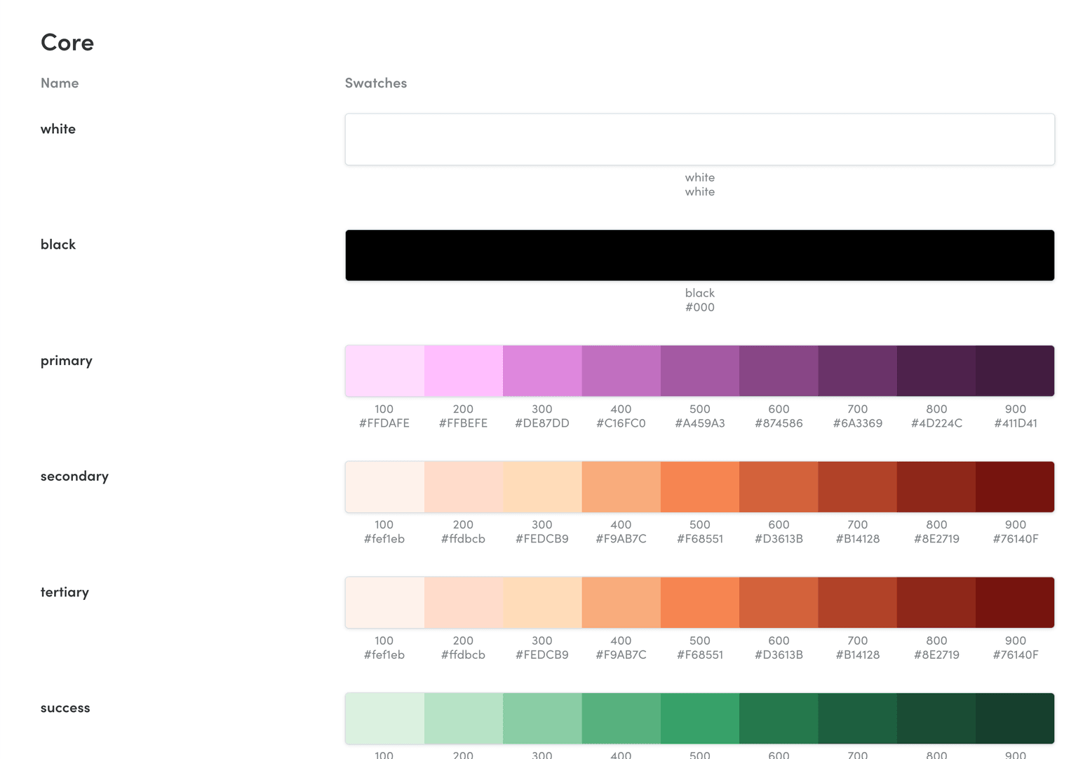 Case Study: The /design Agent
