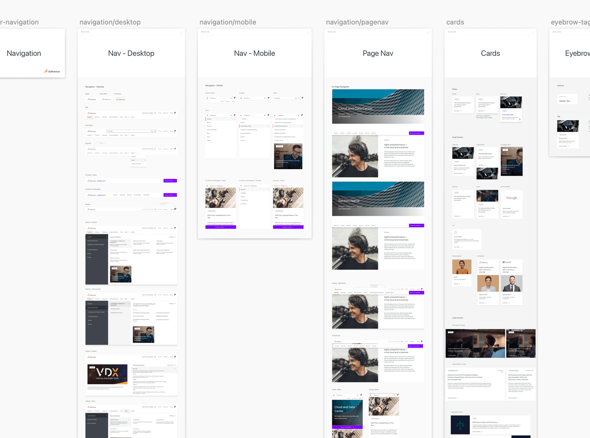 Brand Guidelines and Module Design