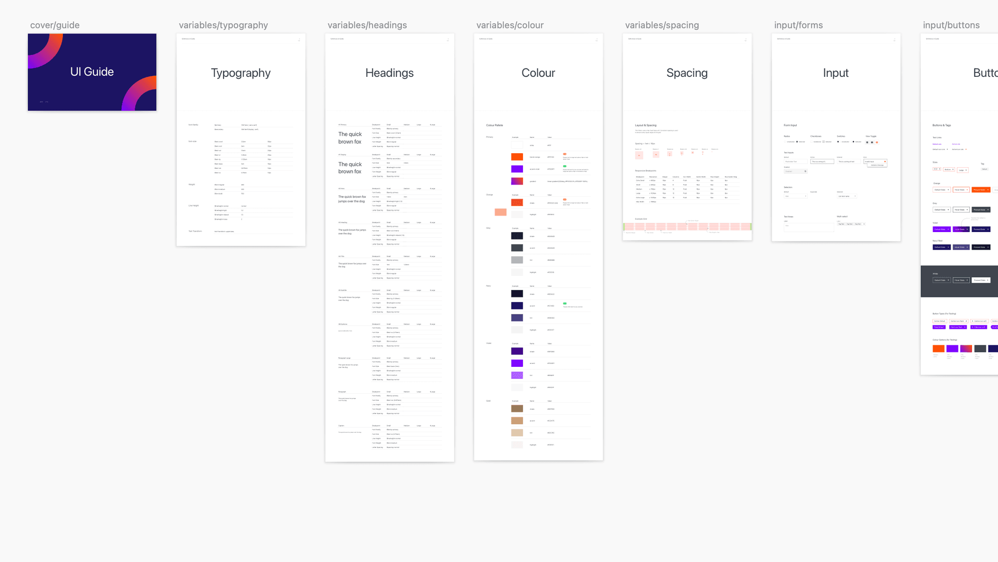 Softchoice Design System