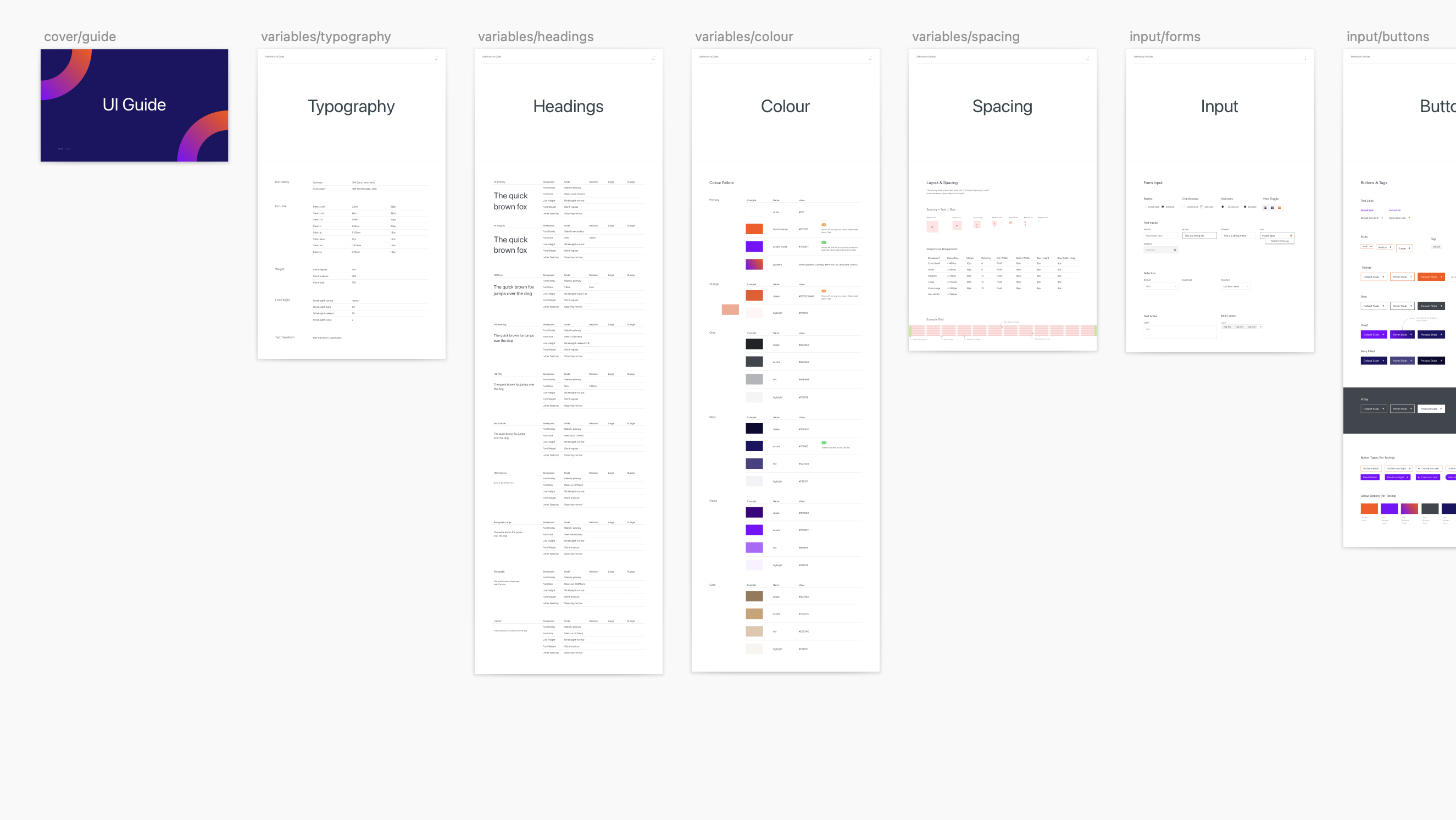 Softchoice Design System