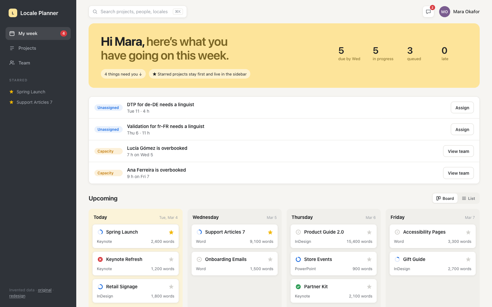 Fortune 100 Planning Tool Dashboard