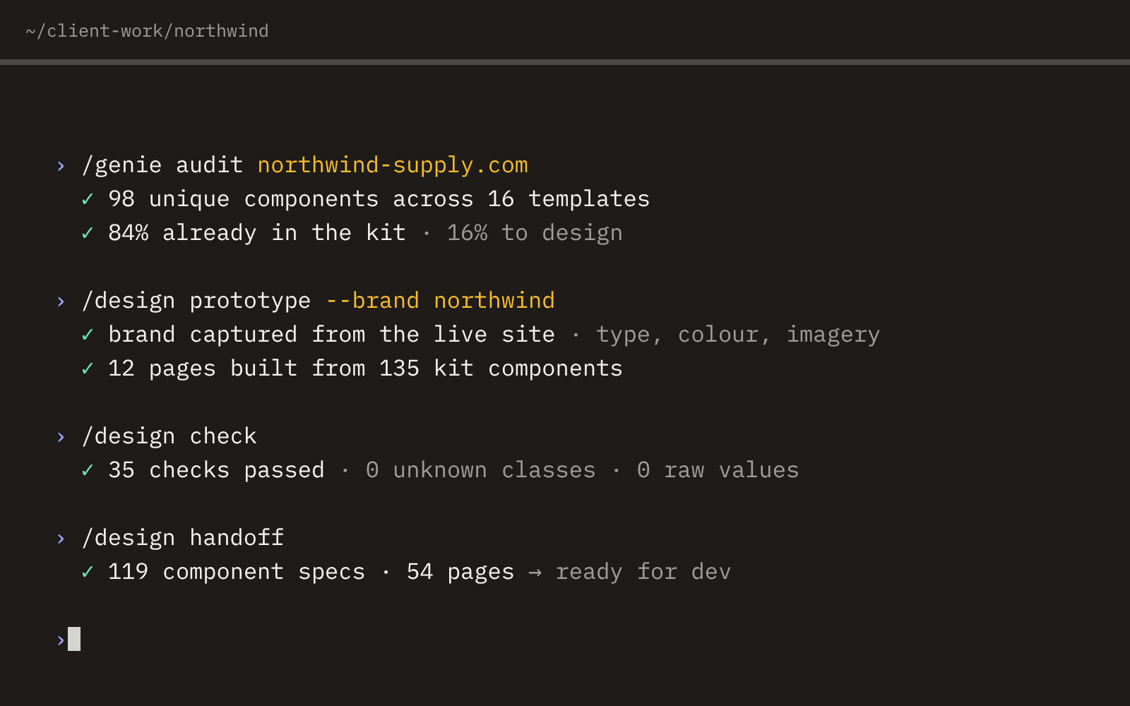 Case Study: Designing the harness